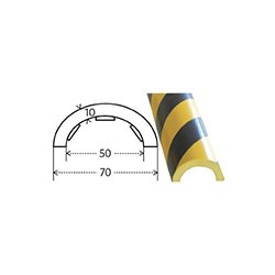 Beskyttelsesprofil R50- 1 meter